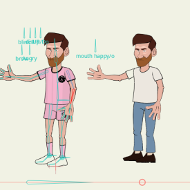 messi Miami moho rig 2D