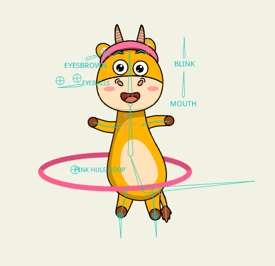 goat 2D rig moho