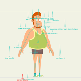 Bob in moho